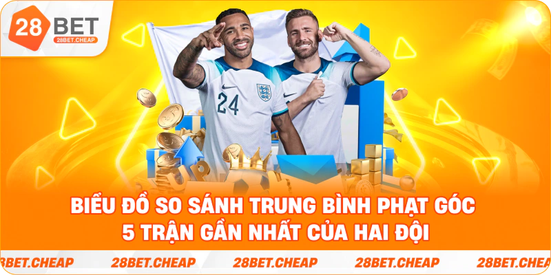 Biểu đồ so sánh trung bình phạt góc 5 trận gần nhất của hai đội